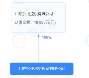 注資1億！山東公用水務(wù)投資有限公司成立