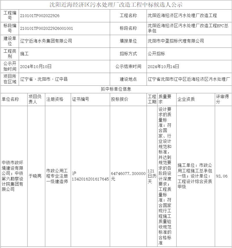 中鐵市政聯(lián)合體預(yù)中標(biāo)沈陽近海經(jīng)濟(jì)區(qū)污水處理廠改造工程EPC總承包建設(shè)工程！